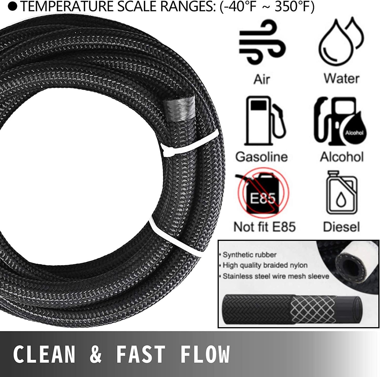 AN10-10AN Fuel Line Accessories Stainless Steel Braided Oil Fuel Hose Line 33 ft