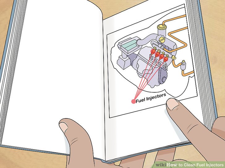 How Do You Test a Fuel Injector? A Comprehensive Guide