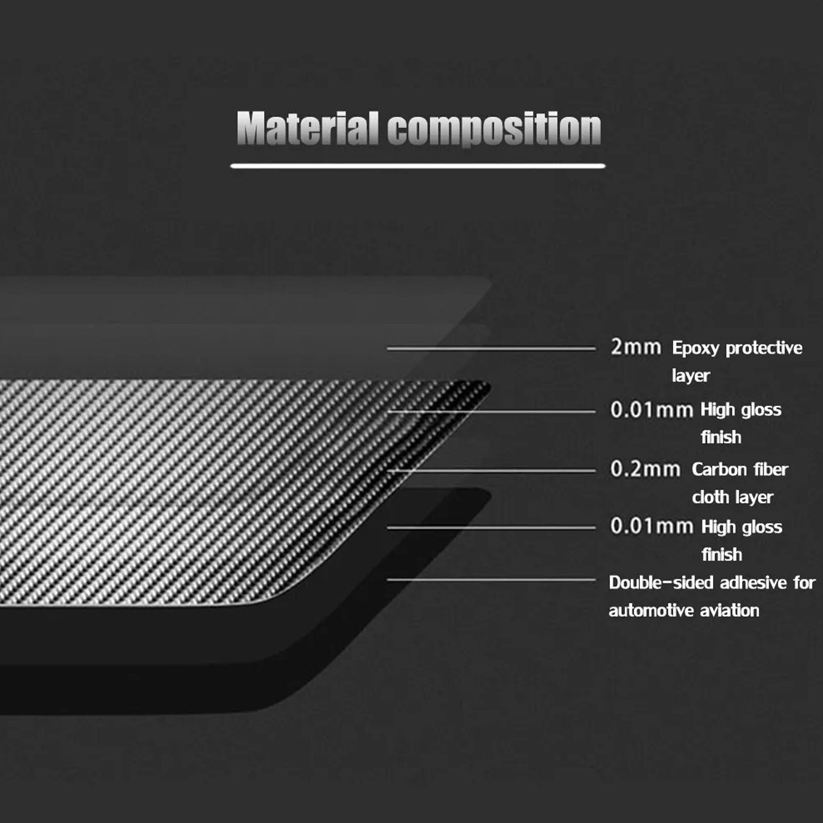 Carbon Fiber Gear Shift Panel Trim Set for Mercedes-Benz C Class W204 2007-2013