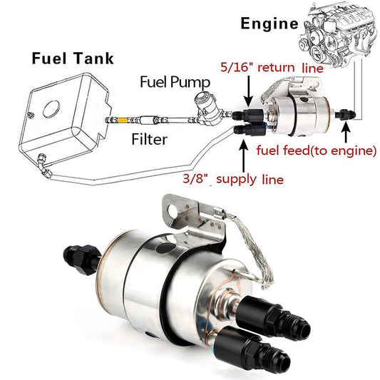 AN6 Fuel Pressure Regulator/Filter Kit with 6AN Accessories - EFI/LS Exchange for C5 for Corvette