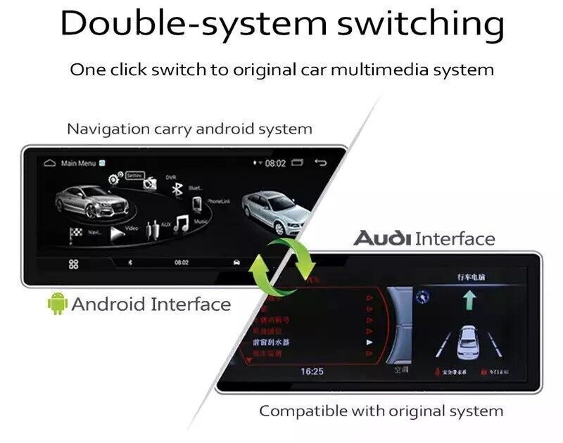 4+32G Car Multimedia Player Stereo GPS Radio Android Monitor MMI for Audi A6 C6
