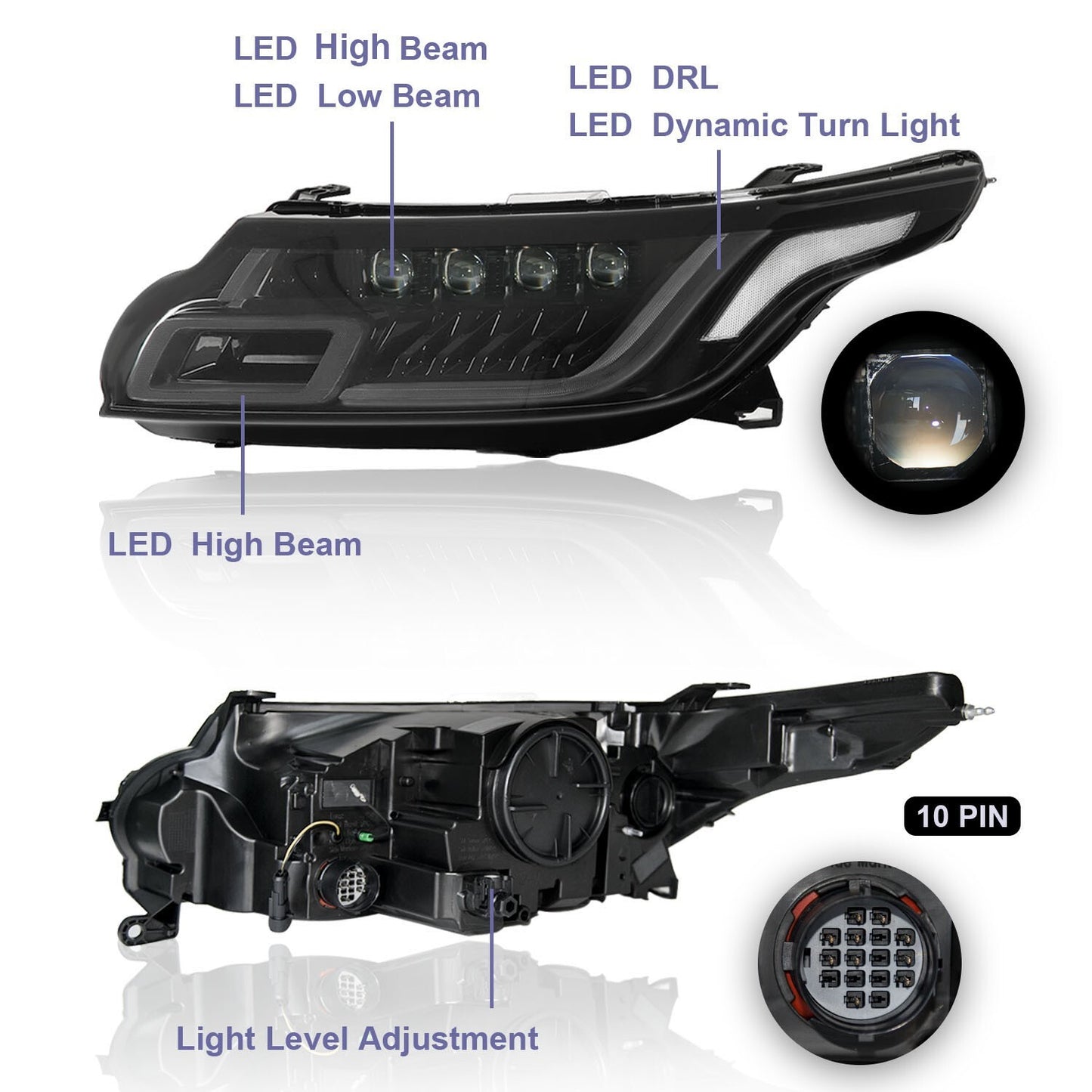 Direct Fit Front Headlight Assembly for Land Rover for Range Rover Sport 2014-2017