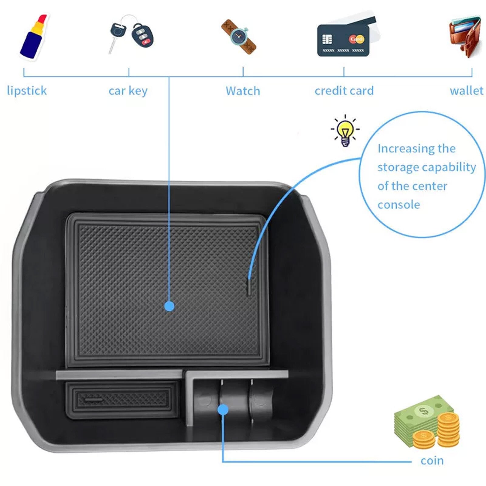 Compatible with 2020-2024 for Land Rover for Defender 90 110 130 center console storage box.