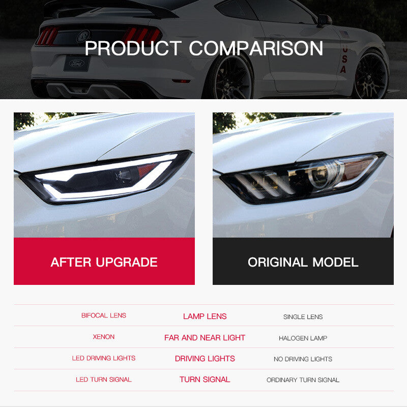 Suitable for 15-17 for Ford for Mustang headlight assembly upgrade to LED with water-cooled turn signals.