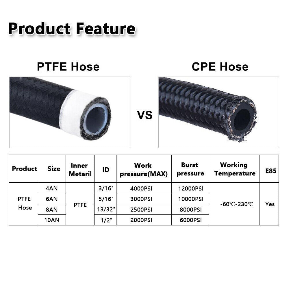 6AN -6AN 10FT Black Nylon E85 PTFE Fuel Hose Line 10Pcs Adapter Fitting Hose Kit