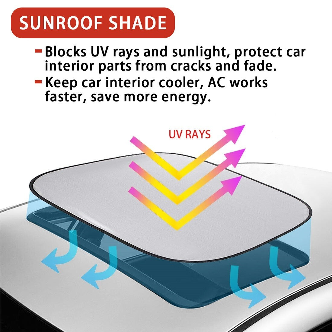 2x for MINI Cooper R55 R56 R60 Sunroof Sun Shade Union Jack Foldable Roof Cover