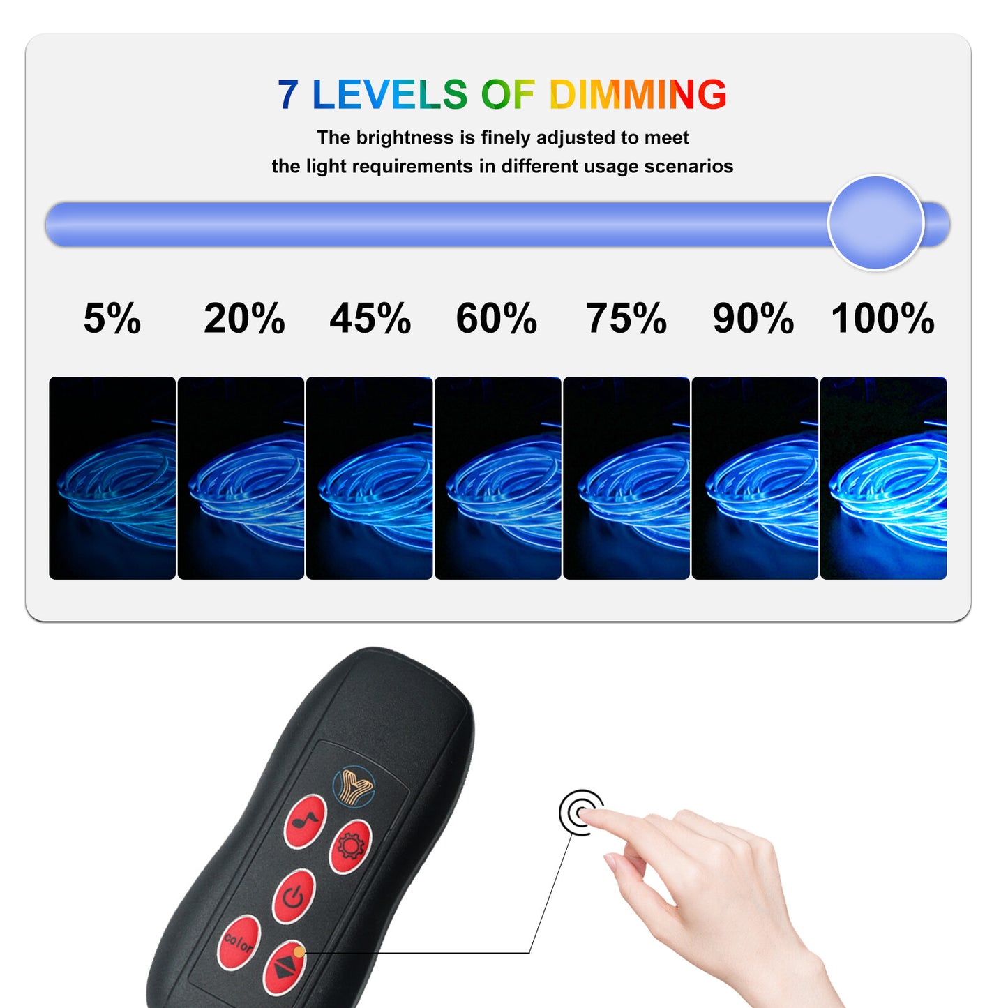 Car Indoor Atmosphere LED Light Strip Wire Lamp Pipe Decor Accessories 4M RGB
