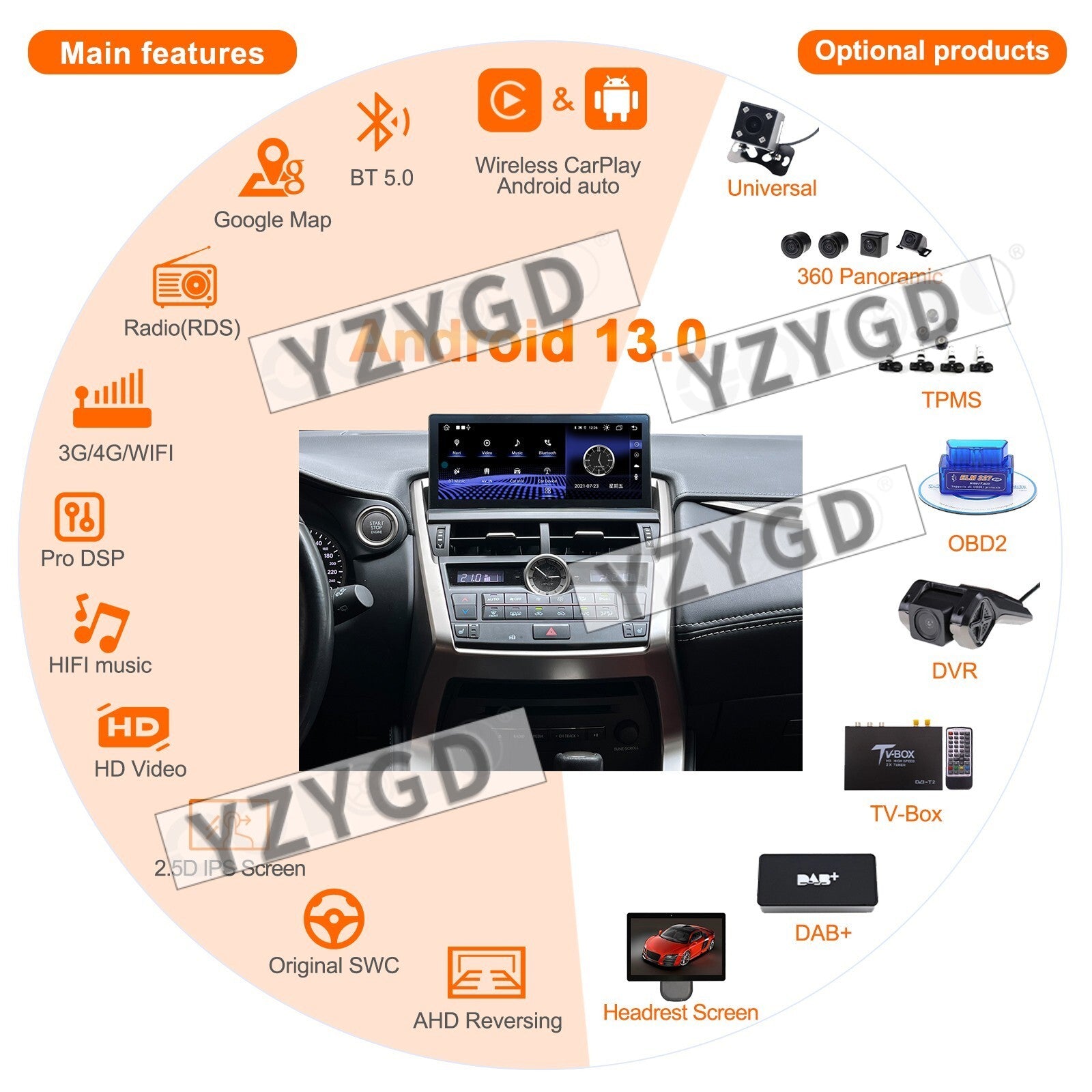 12.3 Car Radio for Lexus NX200t NX300h 2014-2020 Stereo Android CarPlay Player