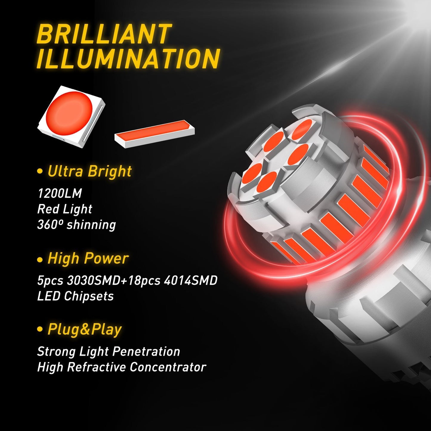 AUXITO 7443 7440 7444 T20 Red Light 23 LED Red Light